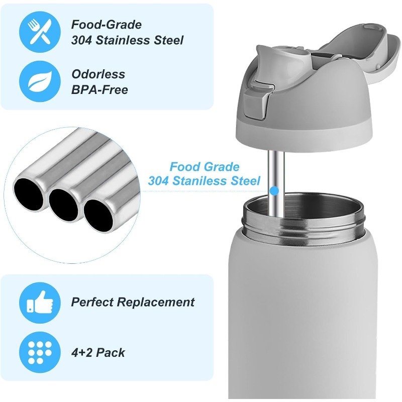 Pajita de Metal de Repuesto pa - Reusable Straw reseña y precio
